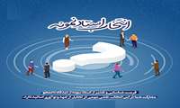 زمان و نحوه ی انتخاب استاد نمونه علمی و اخلاق حرفه ای از دیدگاه دانشجویان