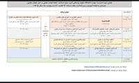 جدول برنامه اولین مدرسه بهاره همزمان با هفته بزرگداشت مقام استاد